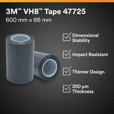A product hero visual shows a roll of 3M™ VHB™ Tape 47725 with key benefits highlighted. 3M™ VHB™ Tape 47725, 600 mm x 66 mm, Dimensional Stability, Impact Resistant, Thinner Design, 250 µm Thickness.