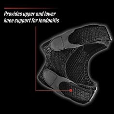 ACE™ Adjustable Dual Knee Strap, 907100, B+ Key Visual highlighting upper and lower knee support.