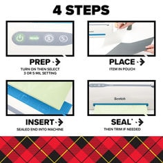 Scotch™, Thermal Laminating Construction Paper Pouches, Steps Key Visual.