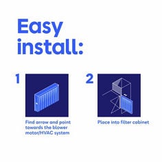 Filtrete™ MPR 700 air filter Bplus instructional graphic showing two steps for proper HVAC filter installation with airflow direction and filter cabinet placement