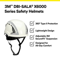 A product hero tile shows a white 3M DBI-SALA X6000 safety helmet with chin strap beside a checklist. 3M DBI-SALA X6000 Series Safety Helmets, 360° Type II Protection, Lightweight Design, Adjustable 3M SecureFit Suspension, Designed for All-Day Comfort