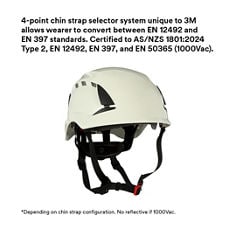 3M PSD X5001ve CE Banner 1080x1080 EN
