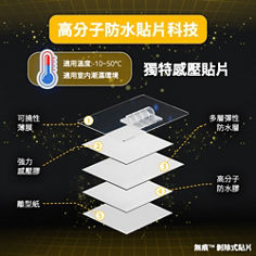 無痕 剝除式貼片科技