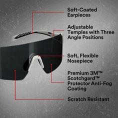Key Visual image of 3M™ Eyewear with Scotchgard™ Protector, Gray/Black, catalog ID 47315. B+ Content