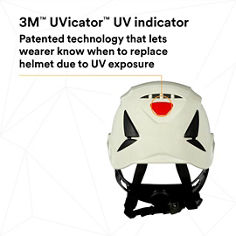 3M PSD SecureFit Safety Helmet X5001VE CE SI10 1080x1080 ANZ