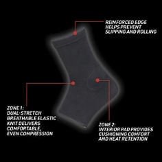 Key Visual image of ACE™ Black Ankle Compression Sleeve, catalog ID 901001/901002. B+ Content