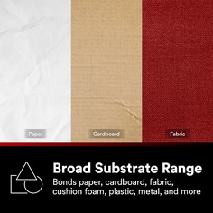 Graphic showing paper, cardboard, and fabric samples to represent substrate compatibility. Broad Substrate Range bonds paper, cardboard, fabric, cushion foam, plastic, metal, and more