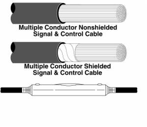 3M™ Scotchcast Inline Splice Kit 72-N3, Cable O.D. Range 0.625-1.50 in (15,9-38,1 mm), 10/Case image 3M™ Scotchcast Inline Splice Kit 72-N3, Cable O.D. Range 0.625-1.50 in (15,9-38,1 mm), 10/Caseimage