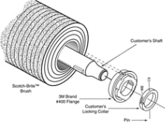 Scotch-Brite™ Cleaning Brushes