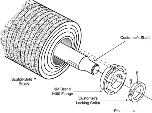 Scotch-Brite® Deep Clean Brush