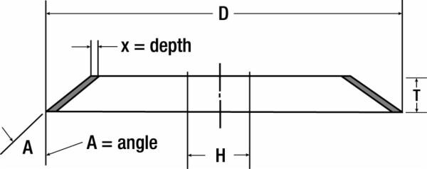 ™ Polyimide Hybrid Bond Diamond Wheels and Tools