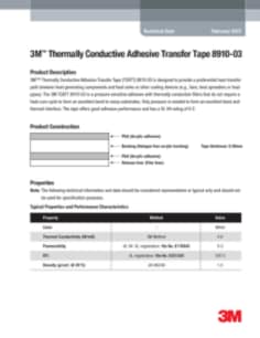 3M(TM) Thermally Conductive Adhesive Transfer Tape 8910-03