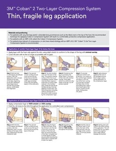 3M™ Coban™ 2 Two-Layer Compression System Fragile Leg Application Guide