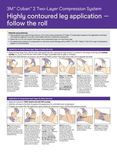 3M™ Coban™ 2 Two-Layer Compression System Follow the Roll Application Guide