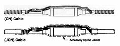 3M™ Molded Rubber Splice 5451-CI-2A, CN and JCN Cable, 5 - 35 kV, 1 per case