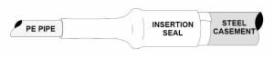 3M™ Cold Shrink Insertion Seal PS-3, 10/case image 3M™ Cold Shrink Insertion Seal PS-3, 10/caseimage