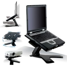 Ergonomics Display Images