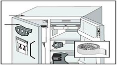 Surface Protection Outgas Venting Appliance Application Profile