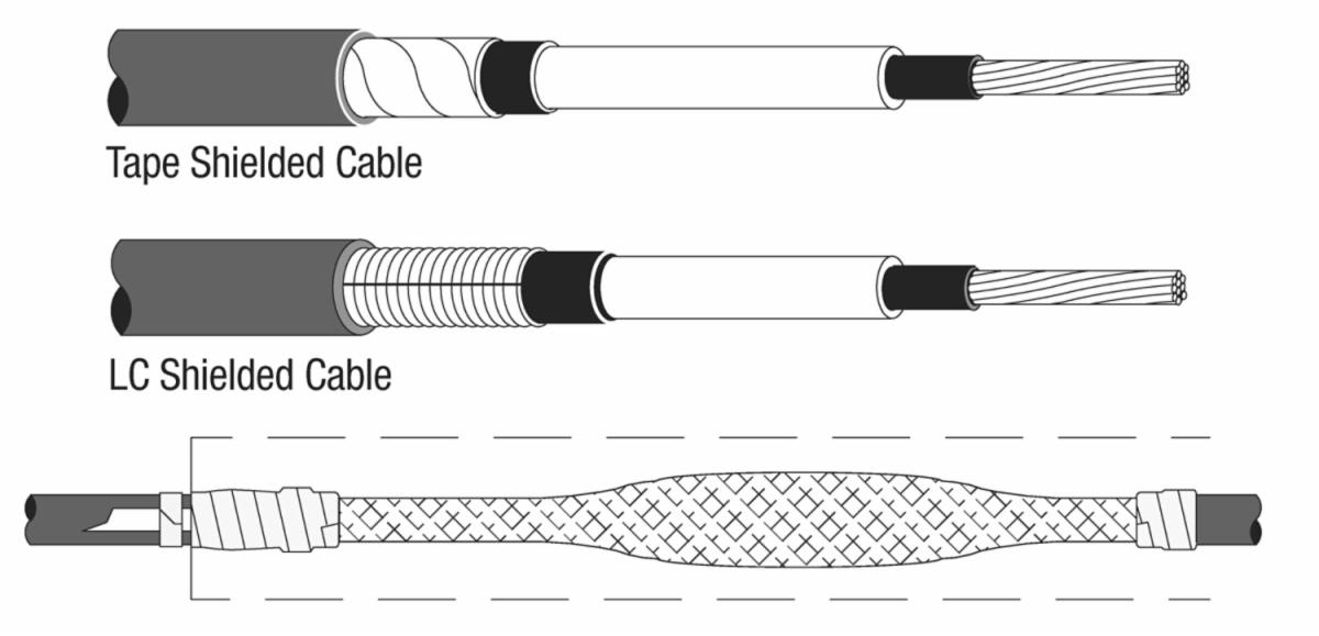 3M™ HiAmp Splice Grounding Accessory Kit SG2, 1535 kV, 15 cycle, 61,000 CMA, 10 per case 3M