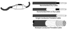 3M™ Scotchcast™ Flexible Splice 82-BF1 (2131)