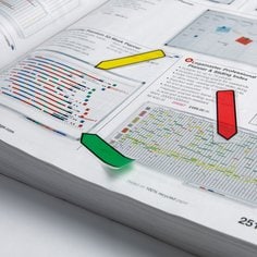 Post-it® Index Pfeile 684ARR1