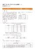 ３Ｍ™ フレキシブルプリズム反射シート 3300FPシリーズ